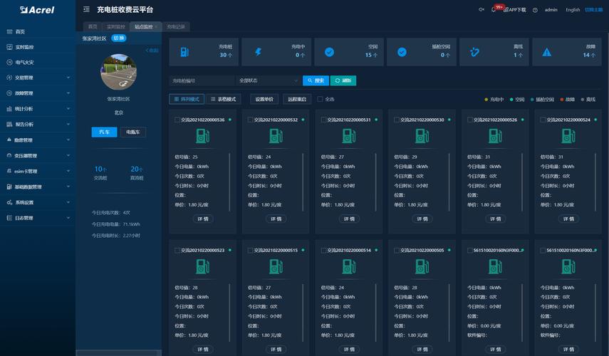 电车入网 从‘无序快充’到‘有序智慧’——参与电网辅助服务的路径与启示