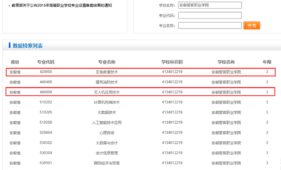 安徽警官职业学院新增两大前沿专业 应急救援技术与无人机应用技术正式获批招生